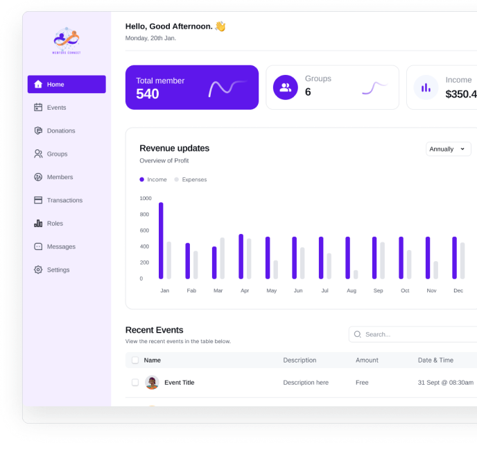 Dashboard Preview